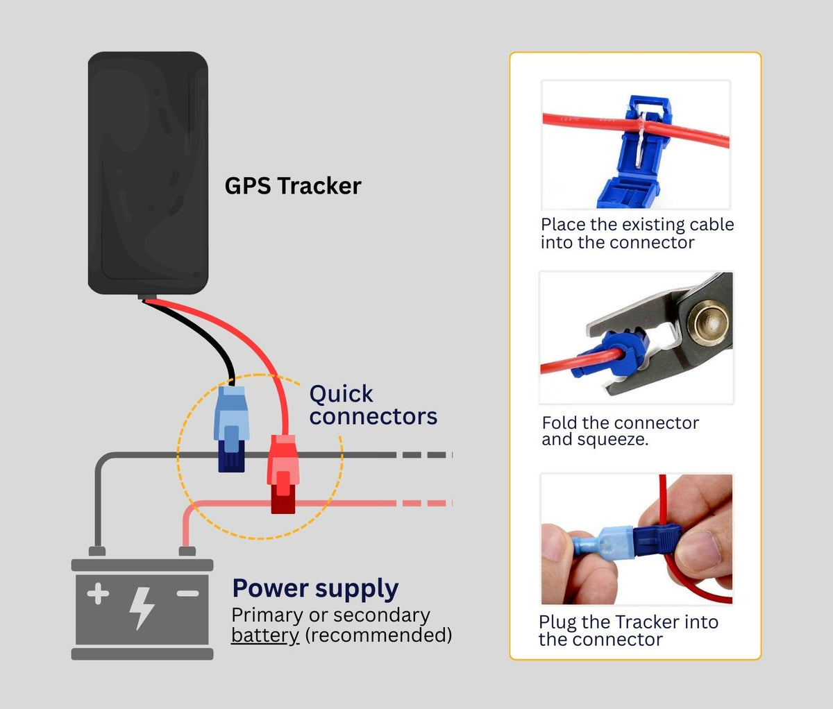 X-CAMPER GPS Tracker for Campervans - No subscription